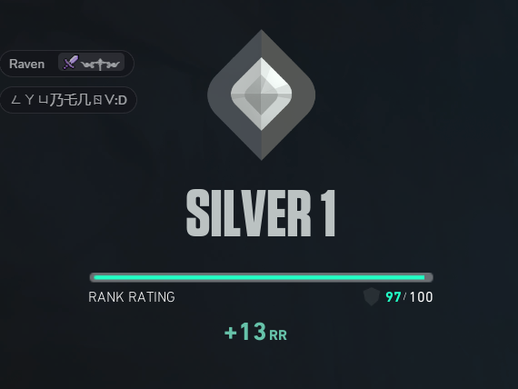 Valorant rank screen showing Silver 1 at 97 out of 100 rank rating.